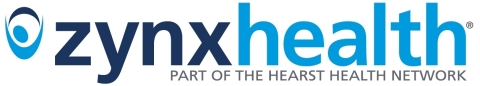 Zynx Health Logo