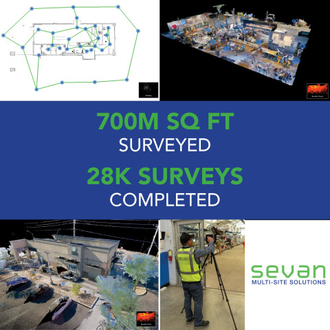 Sevan completes 28,000 surveys, reaches major milestone. More than 700 million square feet surveyed. (Graphic: Business Wire)