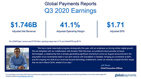  Global Payments Reports Third Quarter 2020 Results