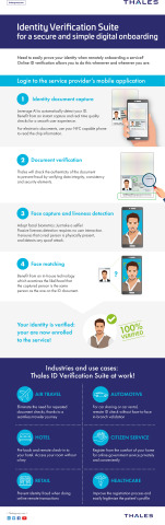 thumbnail (Graphic: Business Wire)