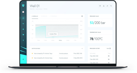 original HiberHilo Dashboard (Photo: Business Wire)