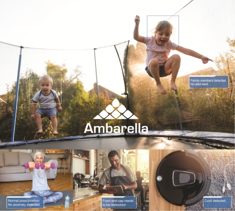 Ambarella today announces the CV28M CVflow® processor for artificial intelligence (AI) sensing at the edge in a new class of smart devices for a variety of applications including smart home security, retail monitoring, consumer robotics, and occupancy monitoring. (Photo: Business Wire)