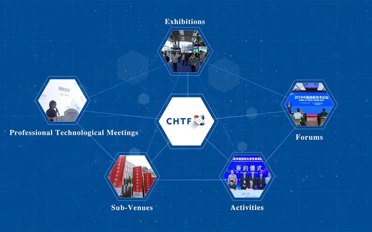 CHTF2020 to Kick Off Featuring “3 Highlights” and “5 Trends”.