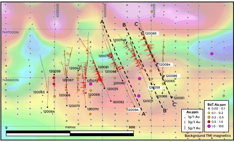 Figure 2. Location of new drilling results at the Ikkari target (Graphic: Business Wire)