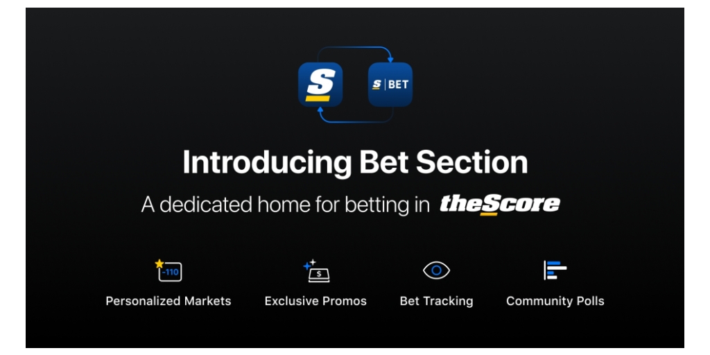 Thescore Bet Promo