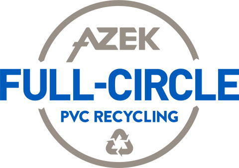 AZEK FULL-CIRCLE PVC Recycling Program (Photo: Business Wire)