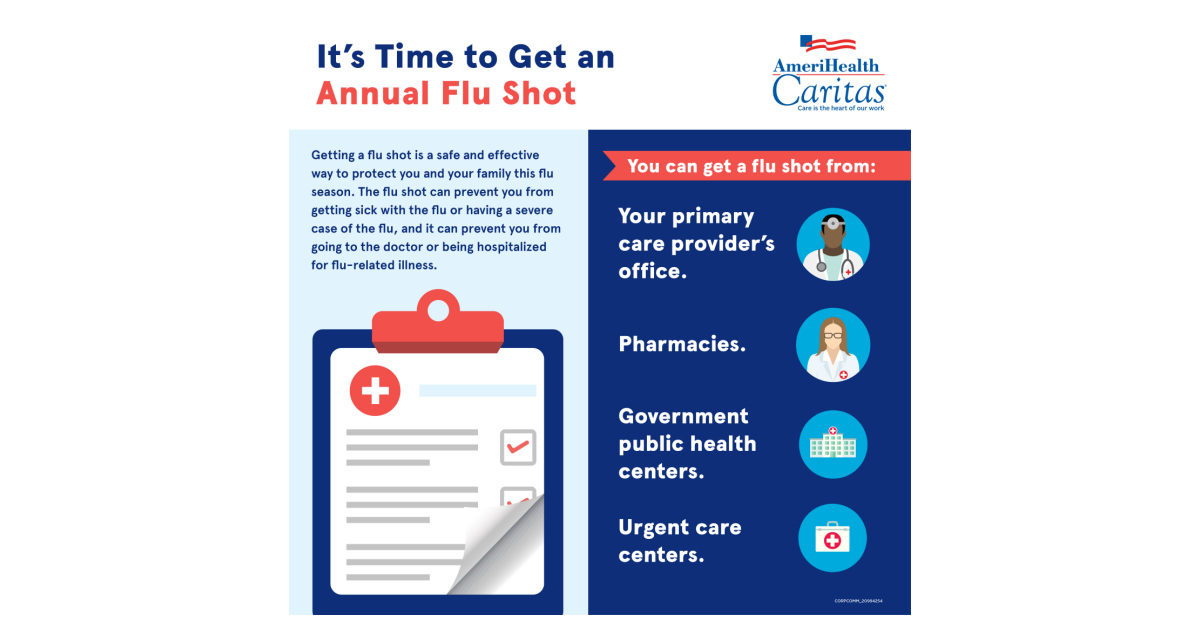 AmeriHealth Caritas: Flu Shot is More Important Than Ever | Business Wire