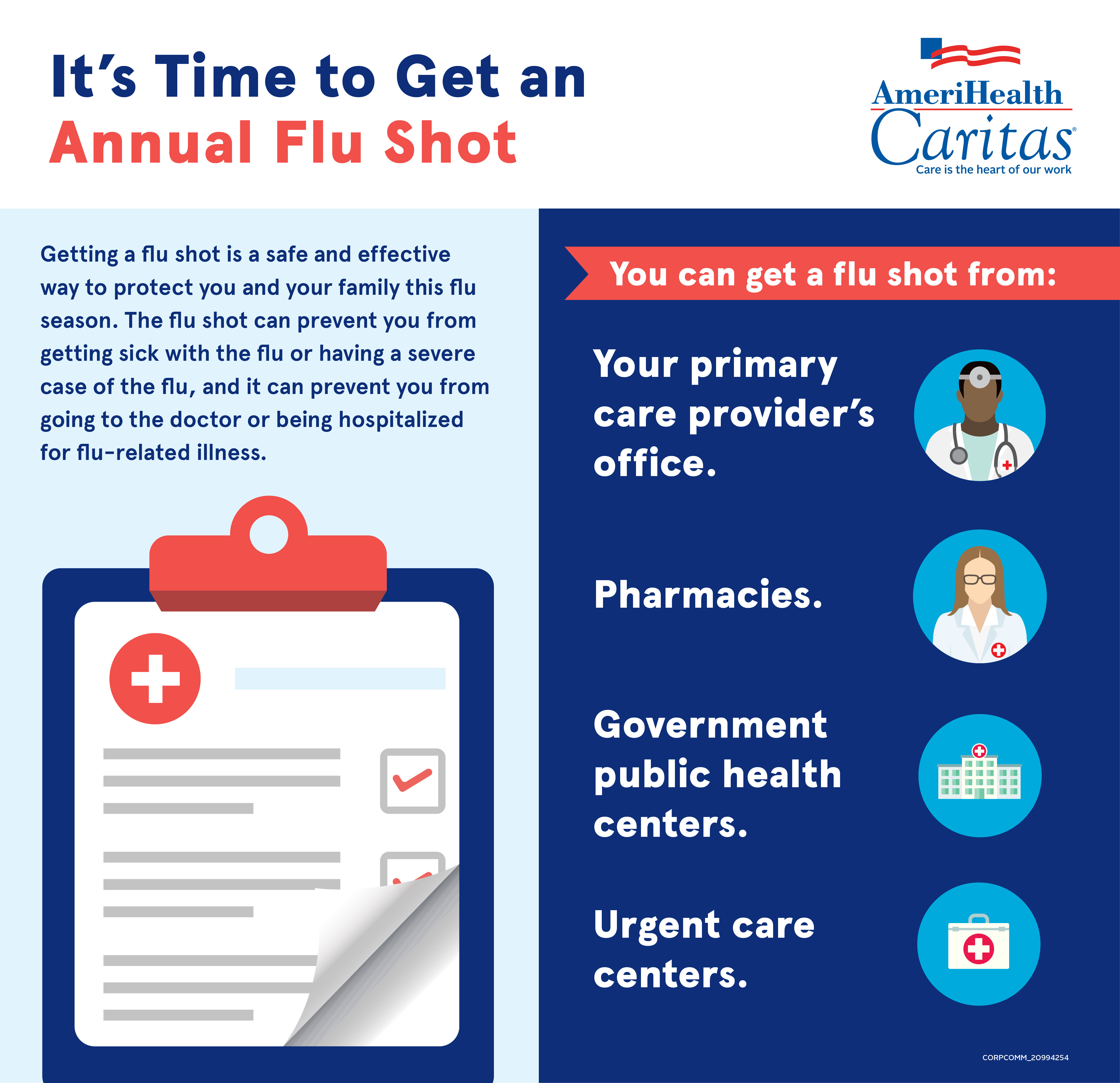 AmeriHealth Caritas Flu Shot is More Important Than Ever