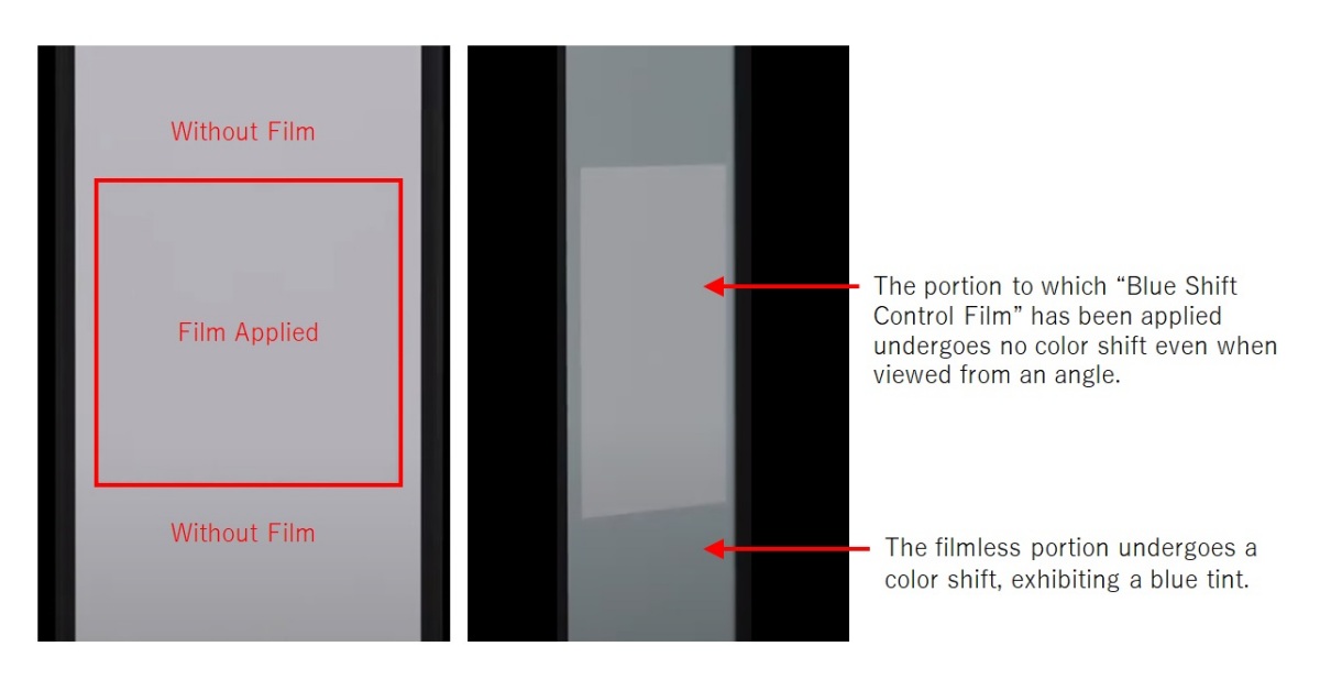 DNP Develops Film That Corrects Blue Tint of Organic EL Panels When Viewed From an Angle