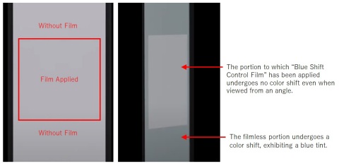 OLED Blue Shift Control Film (Graphic: Business Wire)
