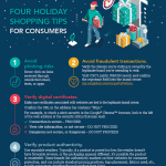 クリスマス期の買い物に警告：単純な入力ミスで消費者やブランドがネット詐欺や偽造品、サイバー犯罪に巻き込まれる恐れ
