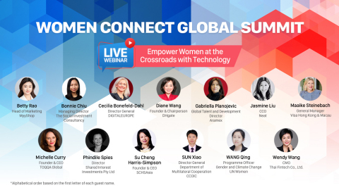 Women Connect Global Summit 2020 (Graphic: Business Wire)