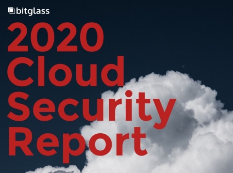 Bitglass releases its 2020 Cloud Security Report. (Graphic: Business Wire)