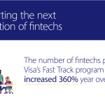Visa Expands Fast Track Program to Enable Next Generation of Fintechs to Rebuild the Global Economy thumbnail