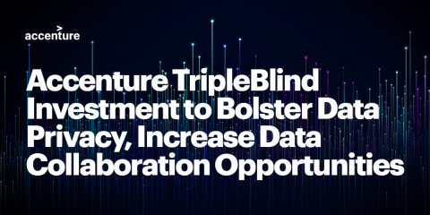 Accenture invests in TripleBlind, a data privacy and virtual clean room solution provider (Graphic: Business Wire)