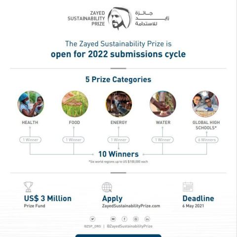 Zayed Sustainability Prize Opens Submissions for 2022 Edition (Graphic: AETOSWire)