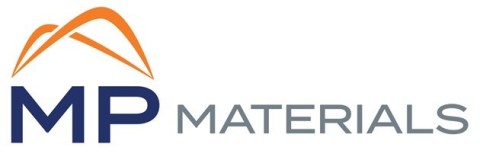 MP Materials Logo