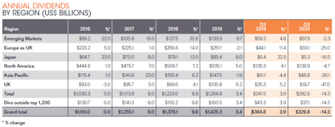 (Graphic: Business Wire)