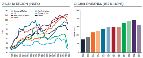 (Graphic: Business Wire)