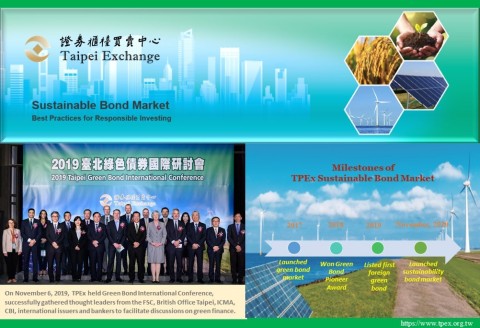 Taipei Exchange is making sustainability a cornerstone of the capital market (Photo: Business Wire)