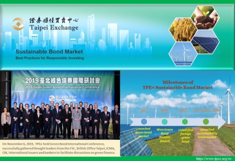original Taipei Exchange is making sustainability a cornerstone of the capital market (Photo: Business Wire)