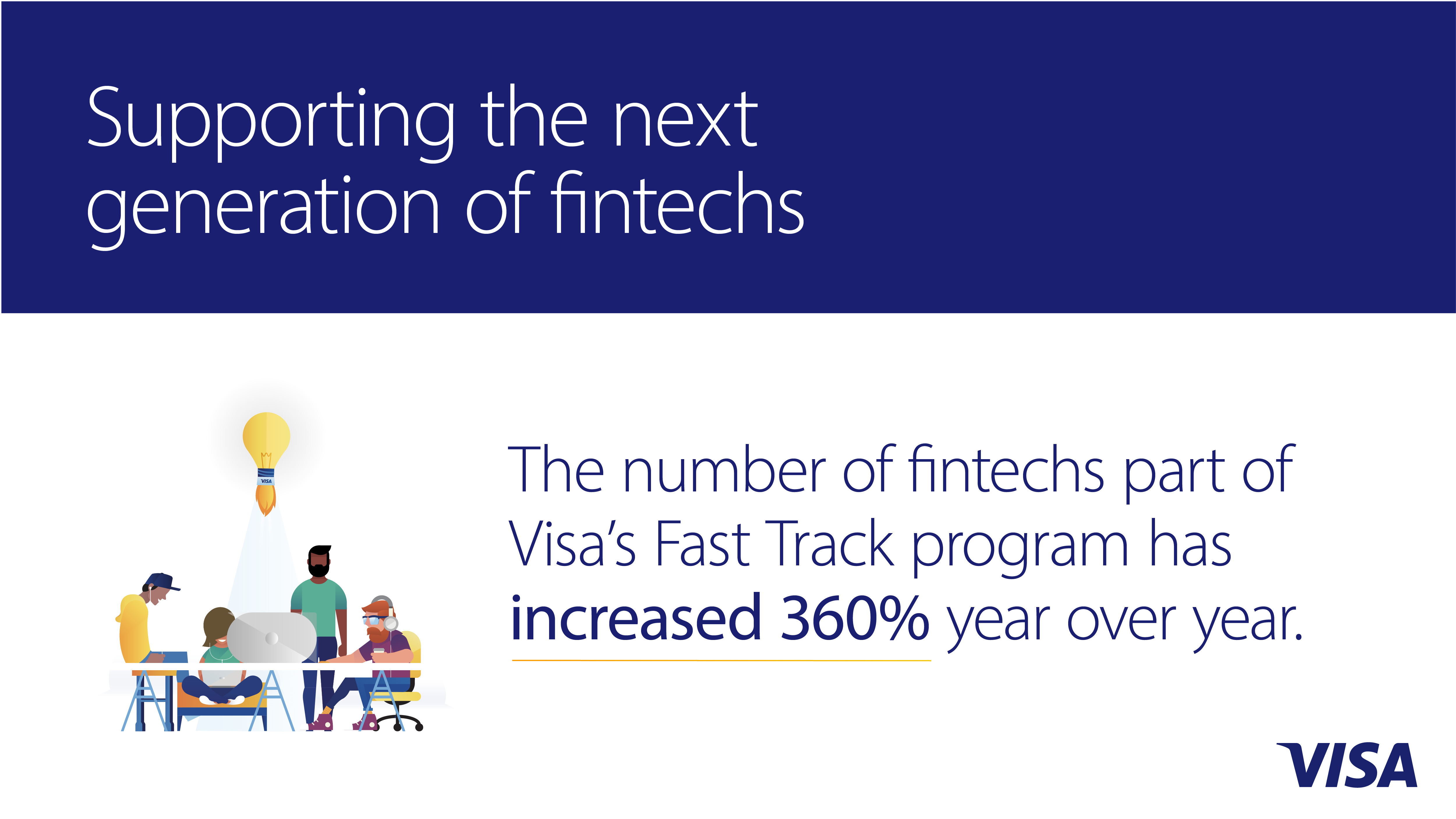 Visa拓展Fast Track计划，帮助新一代金融科技公司重建全球经济