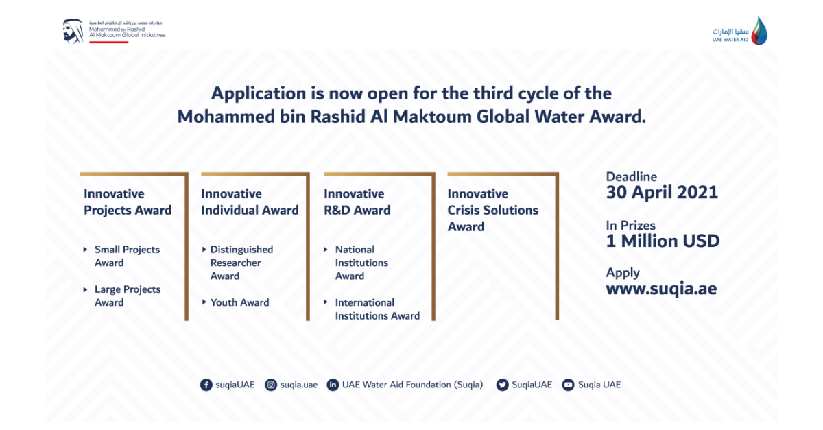 Suqia UAE Opens Registration for 3rd Cycle of the Mohammed bin Rashid Al Maktoum Global Water Award and Adds a New Category - Business Wire