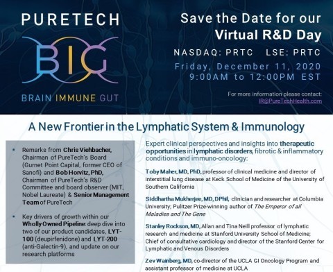 PureTech will host a virtual R&D Day on Friday, December 11, 2020, beginning at 9:00 a.m., EST. The program will showcase PureTech's scientific leadership in lymphatics and related immune pathways and share insights across its Wholly Owned Pipeline. Experts will lead discussions on therapeutic opportunities in the lymphatic system, fibrosis and immuno-oncology and PureTech management will share research and clinical strategies with the potential to deliver highly differentiated medicines. (Graphic: Business Wire)