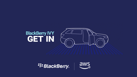 BlackBerry IVY will help automakers create personalized driver and passenger experiences and improve operations of cloud-connected vehicles with new BlackBerry QNX and AWS technology. (Graphic: Business Wire)