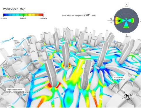 A pedestrian wind comfort simulation performed by Zaha Hadid Architects using the SimScale cloud-based CAE platform. (Graphic: Business Wire)