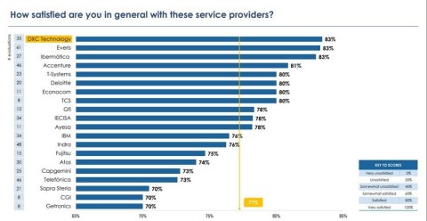 original (Graphic: Business Wire)
