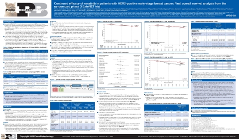 Puma Biotechnology: ExteNET Spotlight Poster at SABCS 2020