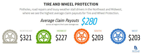 thumbnail (Graphic: Business Wire)