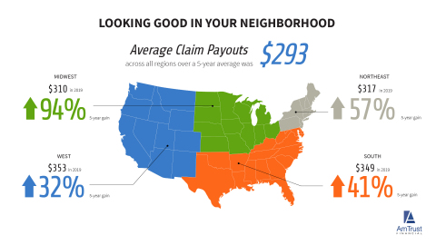 thumbnail (Graphic: Business Wire)