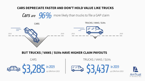 thumbnail (Graphic: Business Wire)