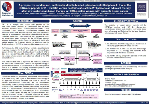 Poster OT-13-03: GP2 Phase III Clinical Trial Design for Recurring Breast Cancer (Graphic: Business Wire)