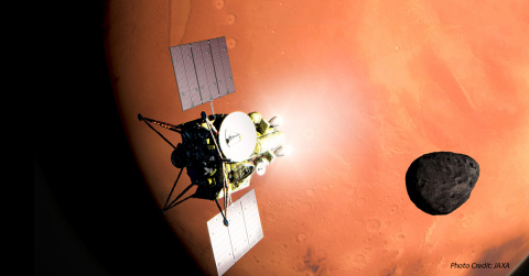 Marotta Controls to supply custom solenoid valves and fill & drain valves to Honeybee Robotics for upcoming JAXA MMX Martian Moons eXploration mission. (Photo Credit: JAXA)
