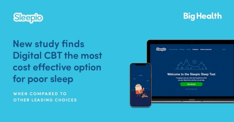 New Study Finds Digital CBT the Most Cost Effective Option for Poor Sleep, When Compared to Other Leading Choices. (Graphic: Business Wire)