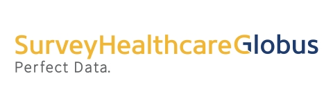 SurveyHealthcareGlobus Logo