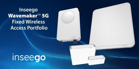 Inseego Wavemaker Fixed Wireless 5G Portfolio (C)2020. (Graphic: Inseego Corp.)