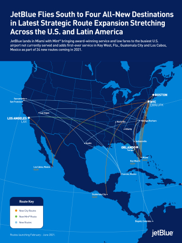 original JetBlue lands in Miami with Mint® bringing award-winning service and low fares to the busiest U.S. market not currently served and adds first-ever service in Key West, Fla., Guatemala City and Los Cabos, Mexico as part of 24 new routes coming in 2021. (Graphic: Business Wire)