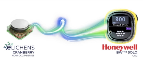 original eLichens Cranberry gas sensor, www.elichens.com (Honeywell logo and BW Solo CO2 images are courtesy of Honeywell international inc. ©)