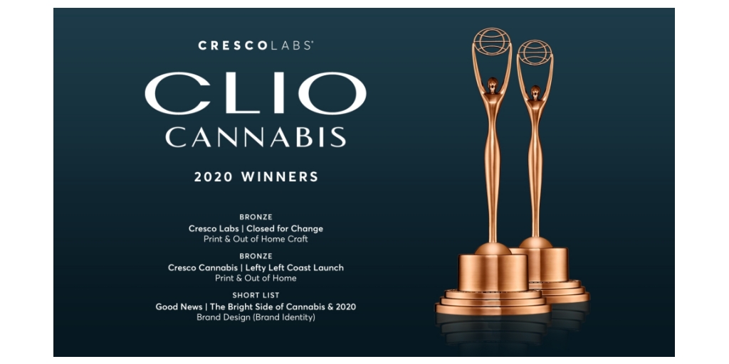 Clio Awards Winners