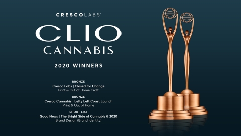 Cresco Labs was honored with three awards for marketing creative excellence from the venerable 2020 Clio Cannabis Awards. (Graphic: Business Wire)