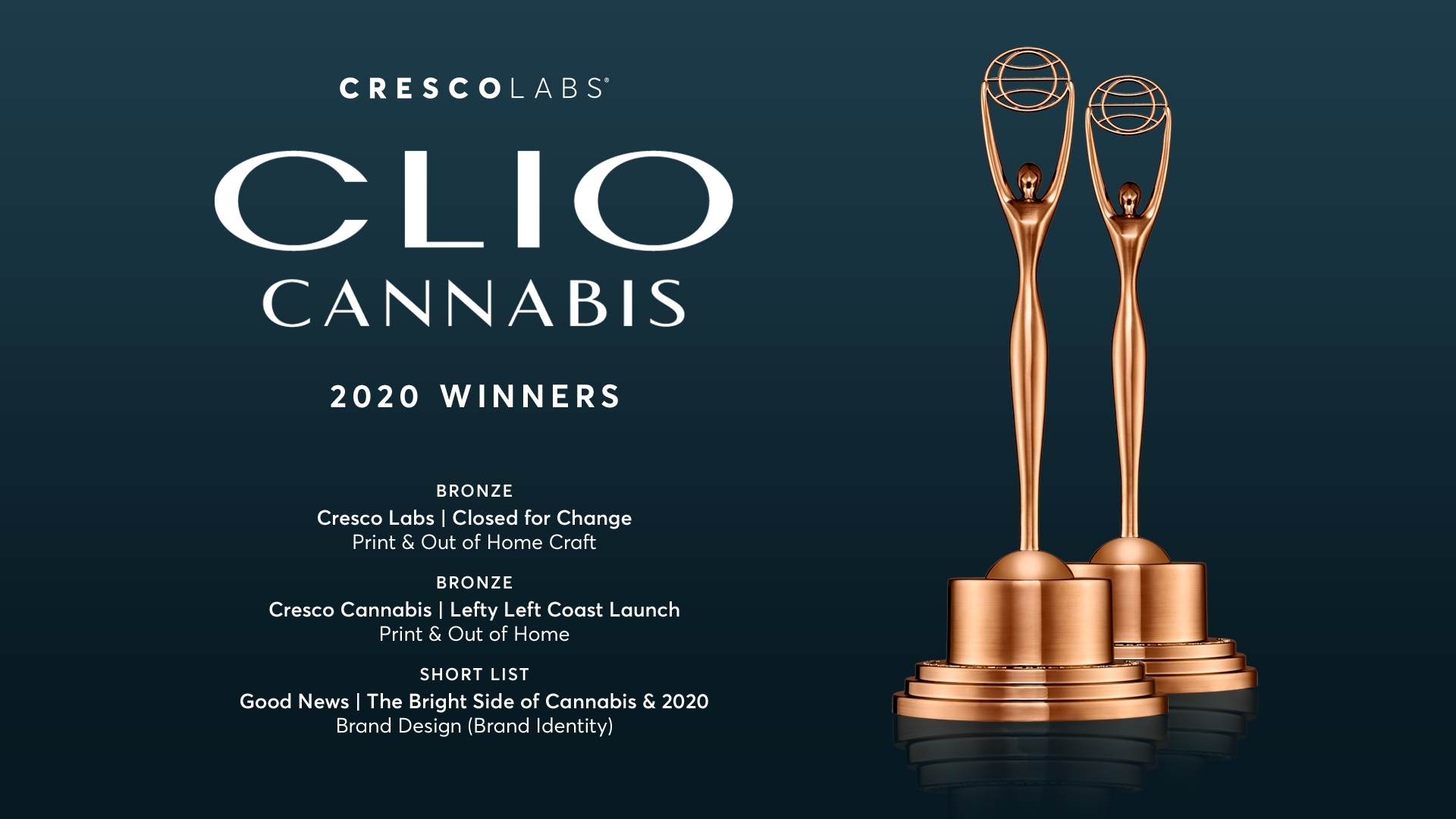 Cresco Labs Recognized by Clio for Marketing Creative Excellence | Business Wire