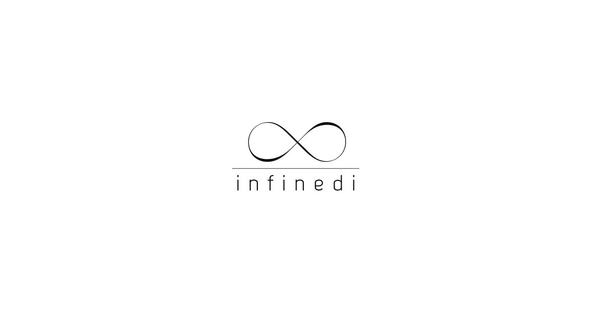 Infinedi Partners Completes Investment in BWG Strategy - Business Wire