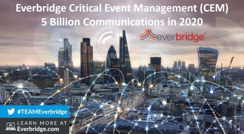 Everbridge Critical Event Management Platform Surpasses 5 Billion Communications in 2020 (Graphic: Business Wire)