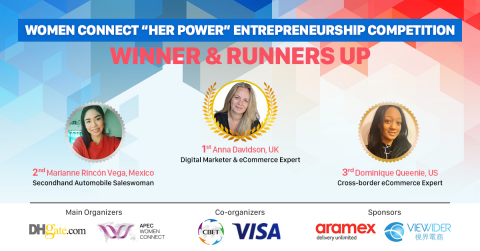 Women Connect “Her Power” Entrepreneurship Competition Winner (Photo: Business Wire)