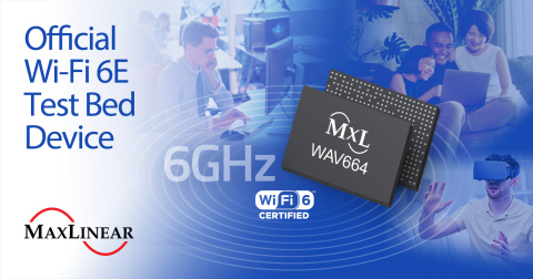 Wi-Fi Alliance® has selected the MaxLinear WAV664 as an official Wi-Fi 6E test bed device (Graphic: Business Wire)