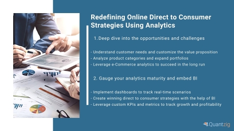 Redefining Online Direct to Consumer Strategies (Graphic: Business Wire)